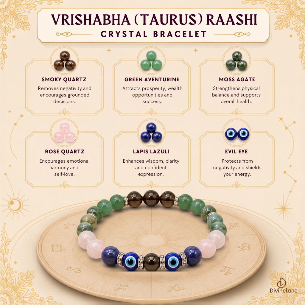 VRISHABHA (TAURUS) RAASHI CRYSTAL BRACELET