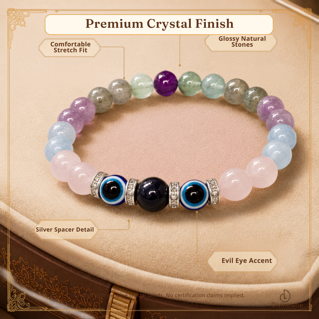 KUMBH (Aquarius) RASHI CRYSTAL BRACELET