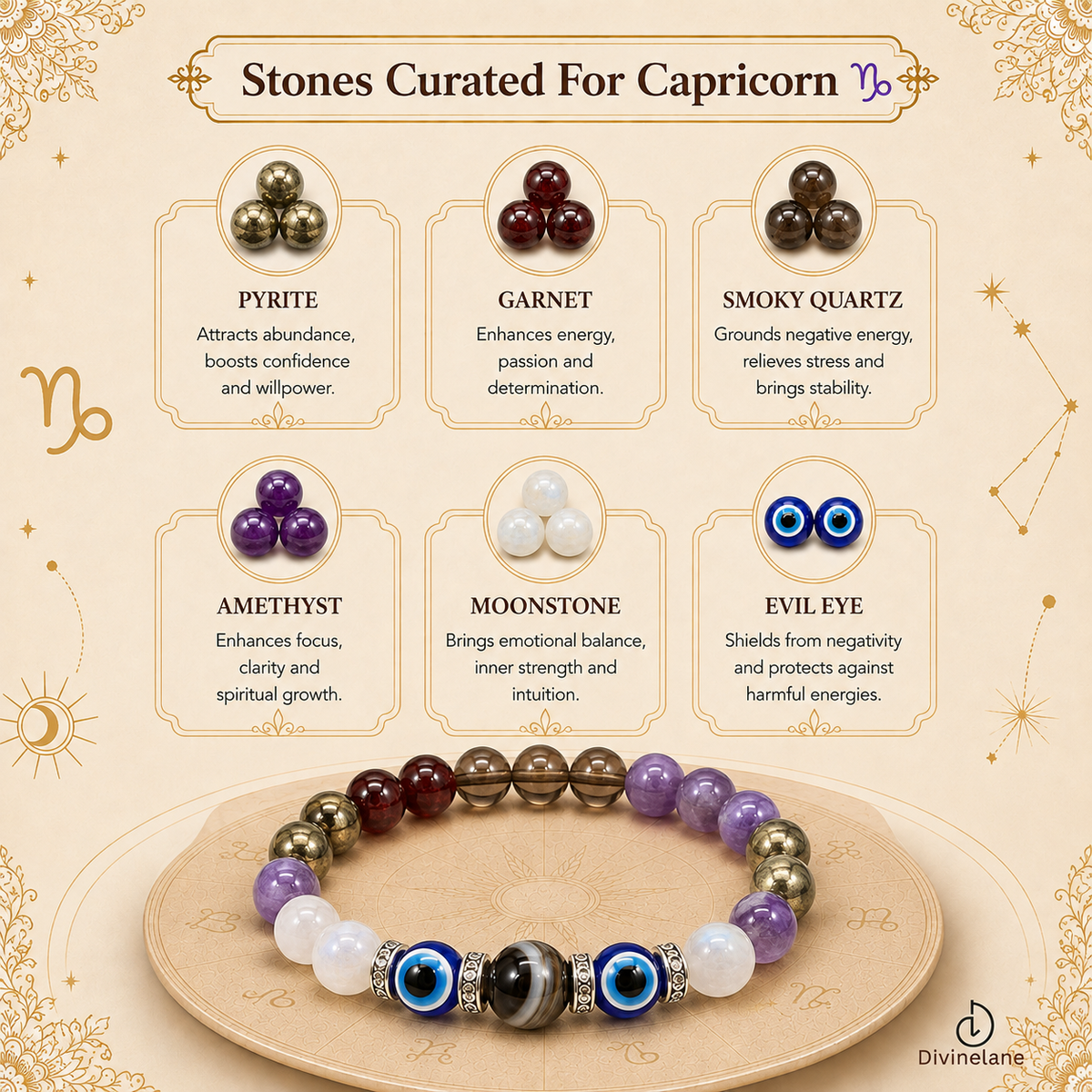 MAKAR (CAPRICORN) RASHI CRYSTAL BRACELET
