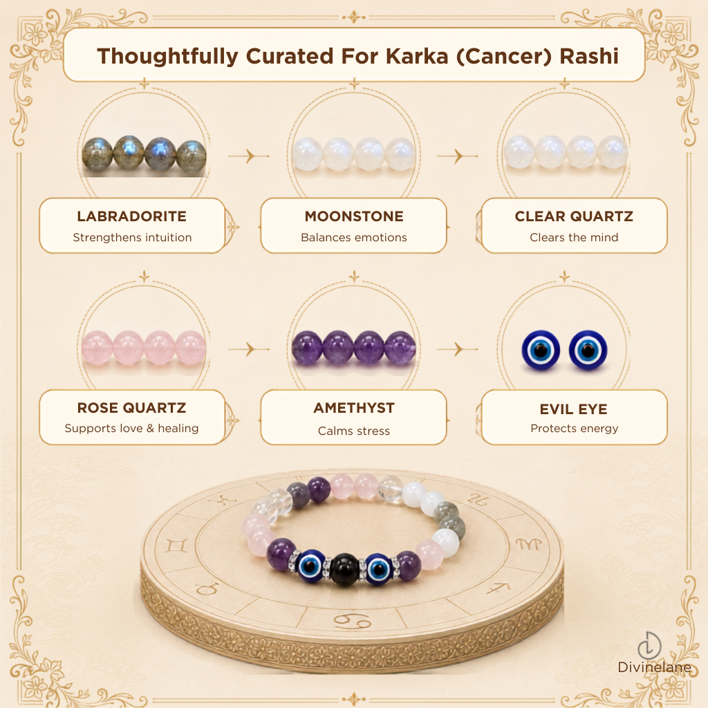 KARKA (CANCER) RASHI BRACELET