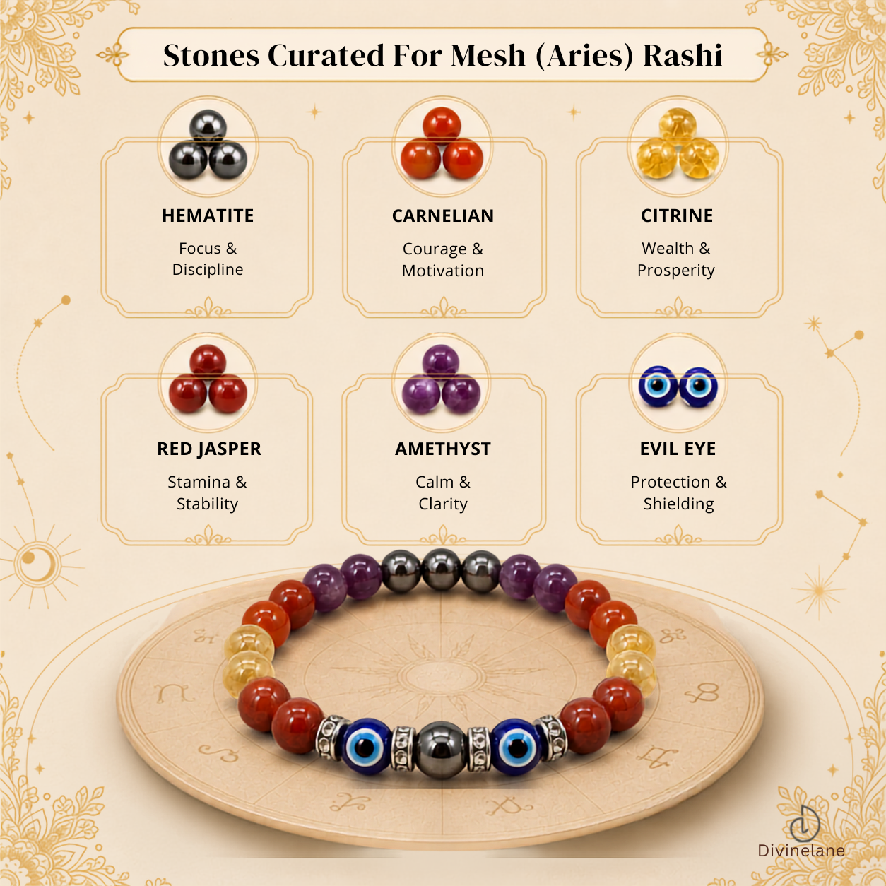 MESH (ARIES) RASHI CRYSTAL BRACELET
