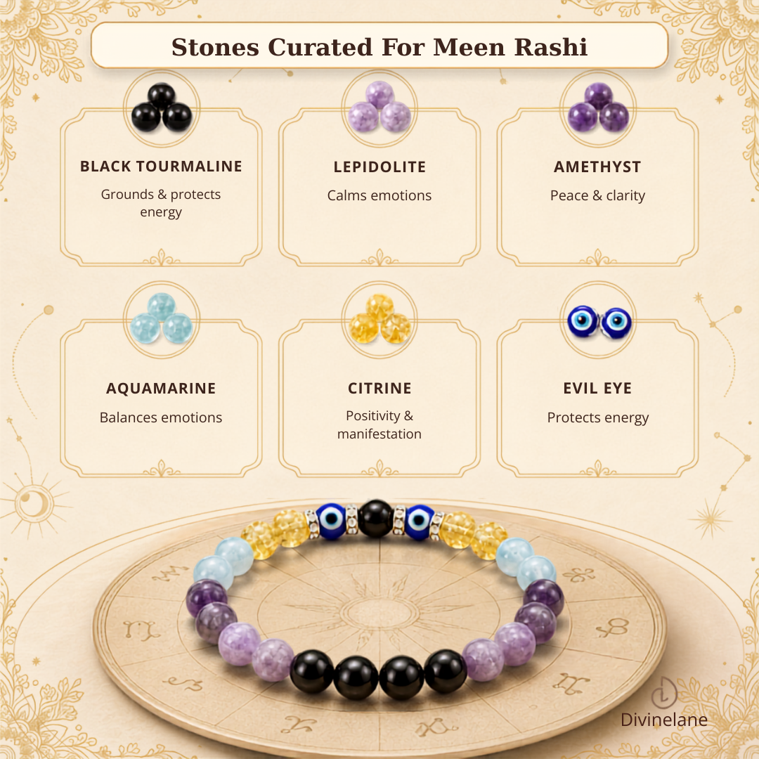 MEEN (Pisces) RASHI CRYSTAL BRACELET