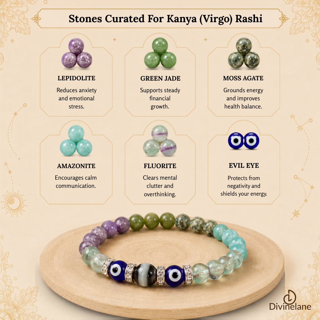 KANYA (VIRGO) RASHI CRYSTAL BRACELET