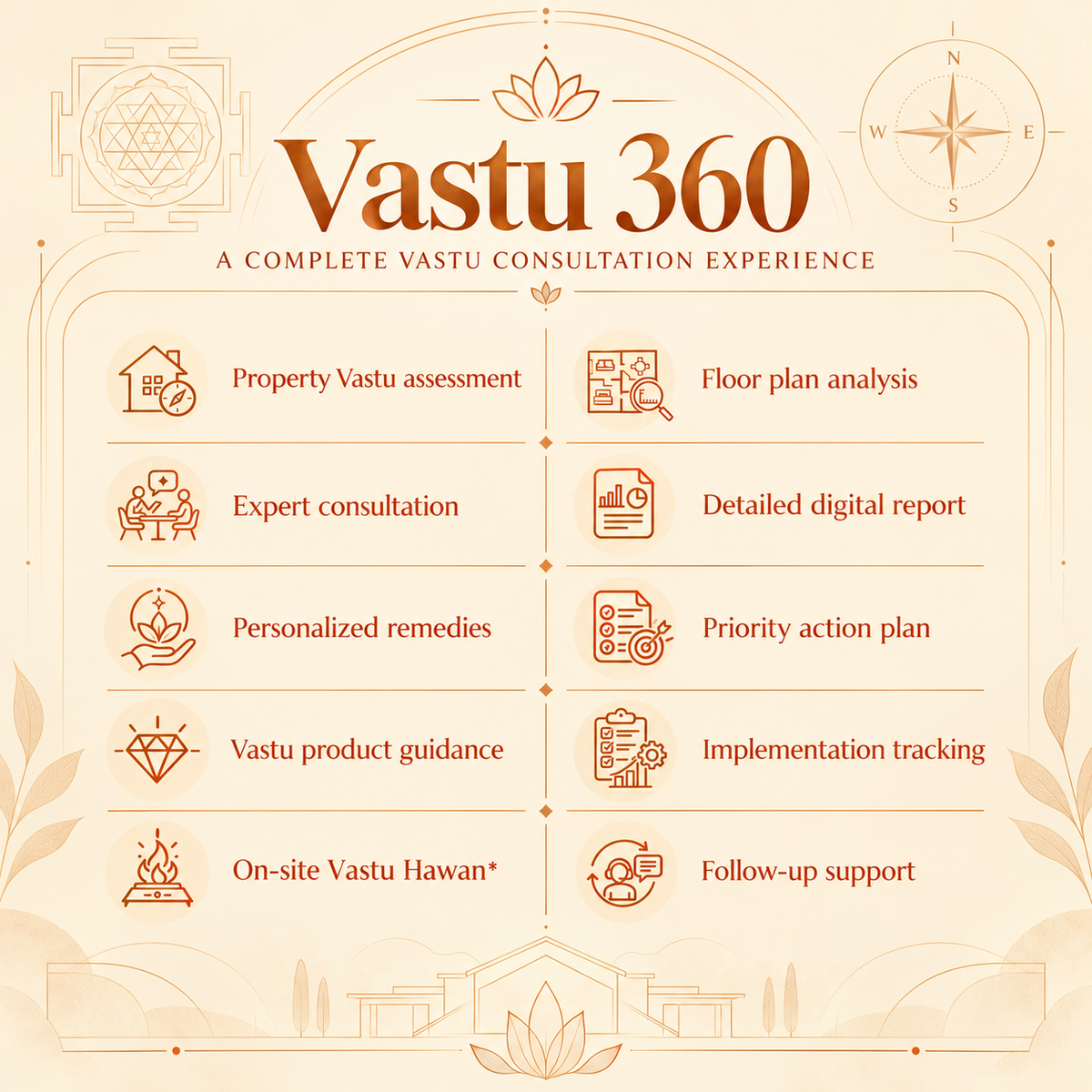 Vastu 360