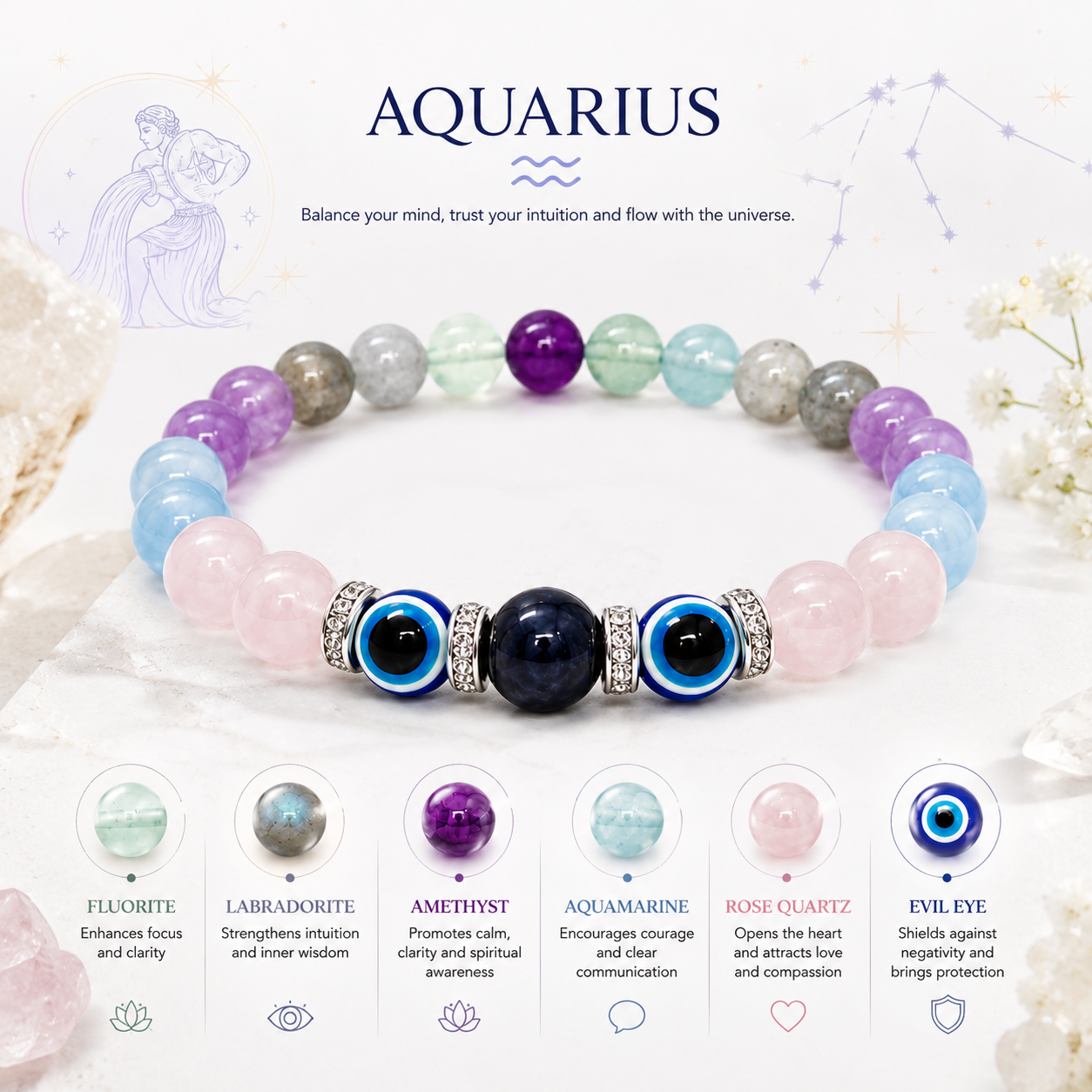 KUMBH (Aquarius) RASHI CRYSTAL BRACELET