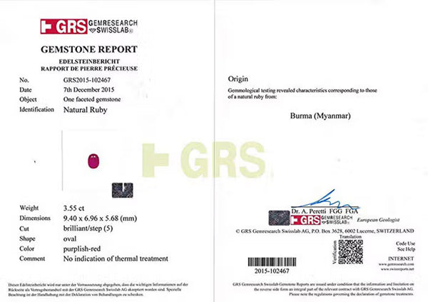 GRS GemResearch Swisslab